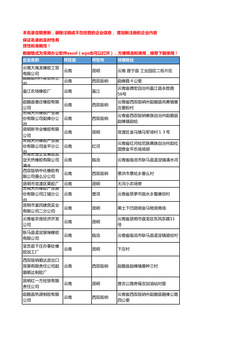 2020新版云南省橡胶原料工商企业公司名录名单黄页联系方式大全157家