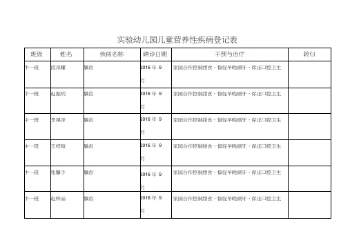 儿童营养性疾病及常见疾病登记表