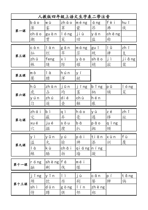 人教版四年级上语文生字表二带注音