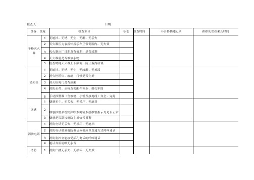 消防设施设备检查记录表