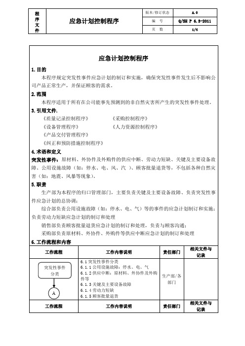 应急计划控制程序