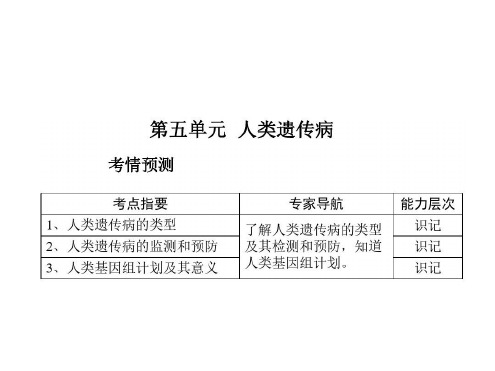 高二生物人类遗传病和生物的进化