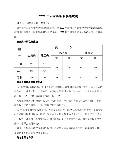 2022年云南高考录取分数线