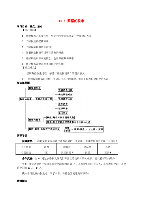 八年级数学上册 第15章 数据的收集与表示 15.1 数据的收集导学案 (新版)华东师大版