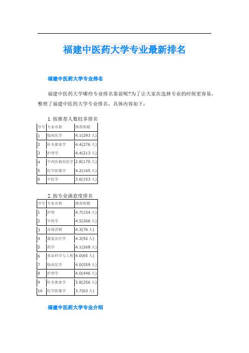 福建中医药大学专业最新排名