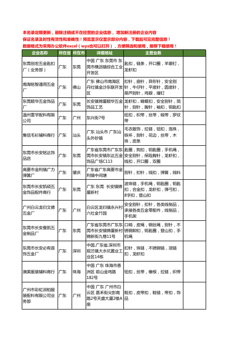 新版广东省别针工商企业公司商家名录名单联系方式大全379家