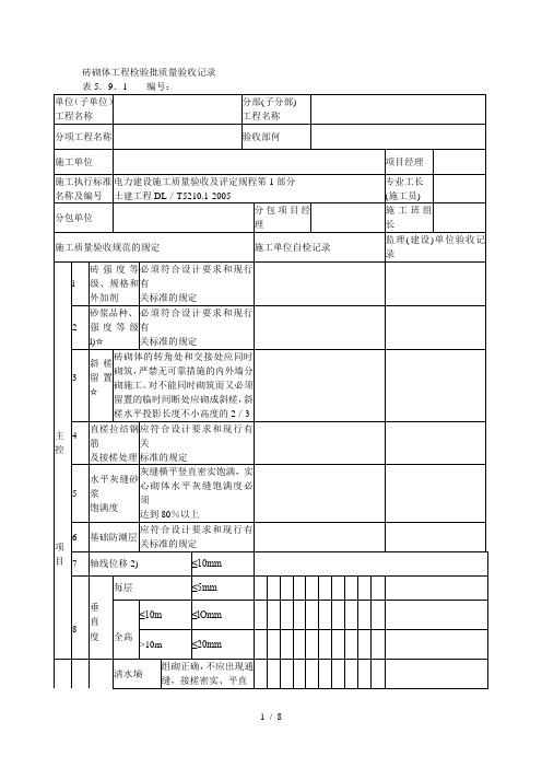 砖砌体工程检验批质量验收记录