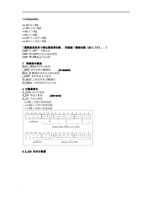 STEP7-功能块全中文说明全解课件.doc