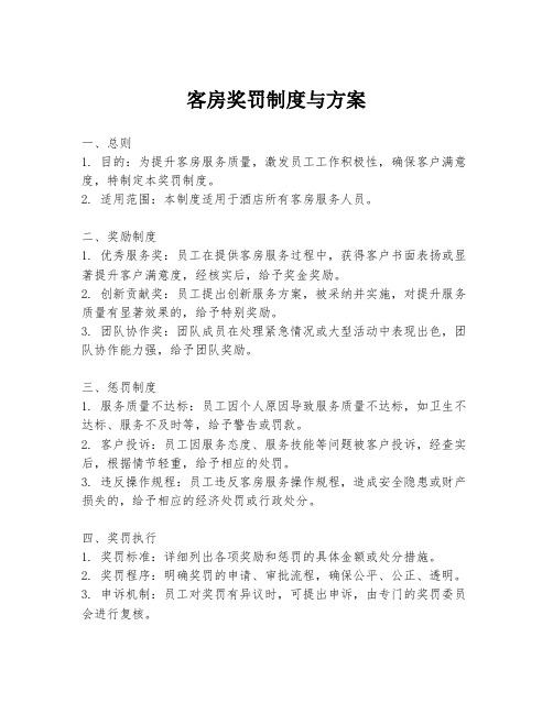 客房奖罚制度与方案