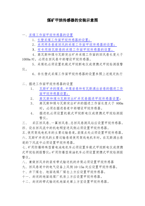 煤矿甲烷传感器的安装示意图