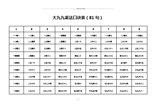 大九九乘法口诀表(81句)精编版