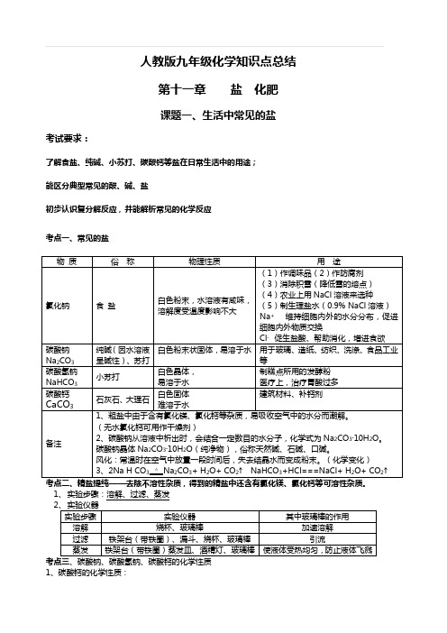 人教版九年级化学知识点总结：第十一章盐 化肥