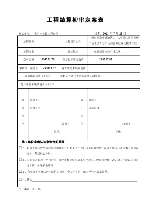 (一式三份)工程结算初审定案表[南珠广场北区3号门地面化粪池绿化围墙工程]