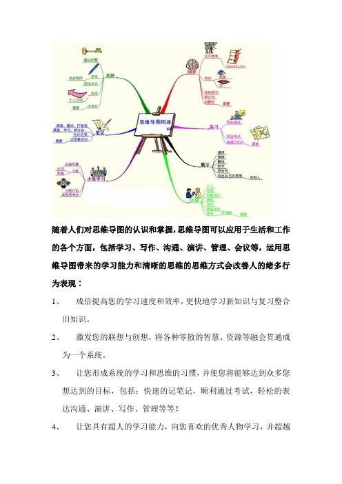 思维导图的作用