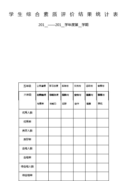 学生综合素质评价结果统计表(各年级)