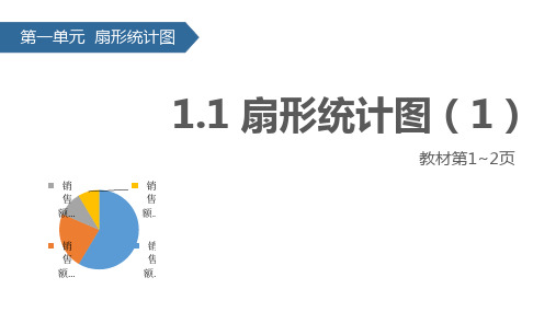 六年级下册数学课件1.1 扇形统计图(1)∣苏教版(秋) (共23张PPT)