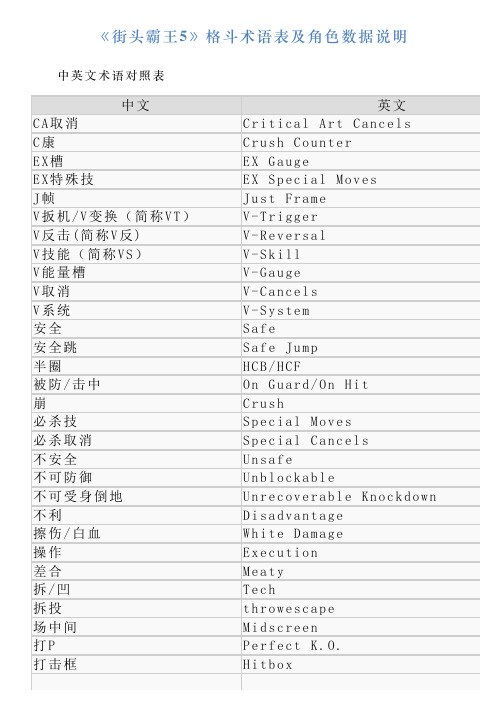 《街头霸王5》格斗术语表及角色数据说明