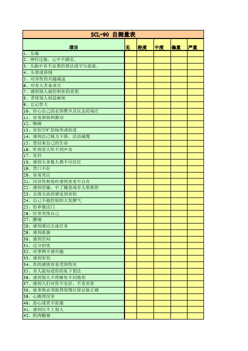 SCL-90 自测量表