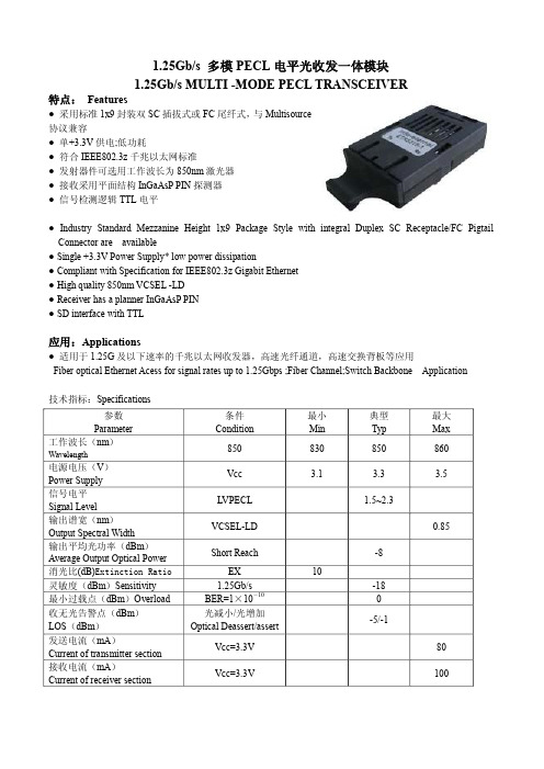 OPT-1250