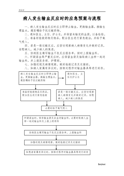 西安市三甲医院-急诊护理应急预案与流程