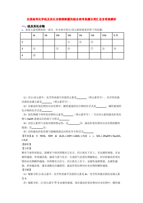 全国高考化学硅及其化合物推断题的综合高考真题分类汇总含答案解析