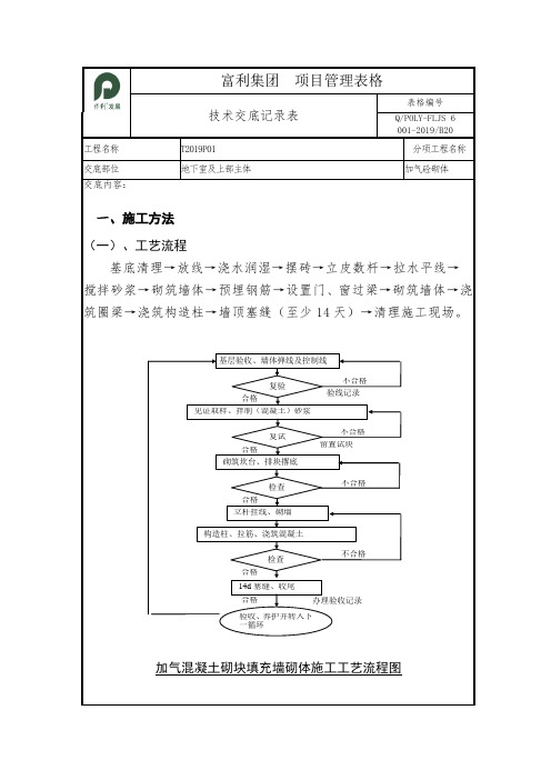 20  加气块技术交底(新增) - 副本