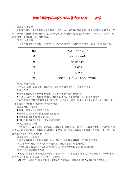 教师招聘考试学科知识与能力知识点——音乐