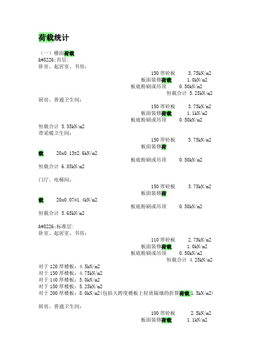 荷载取值