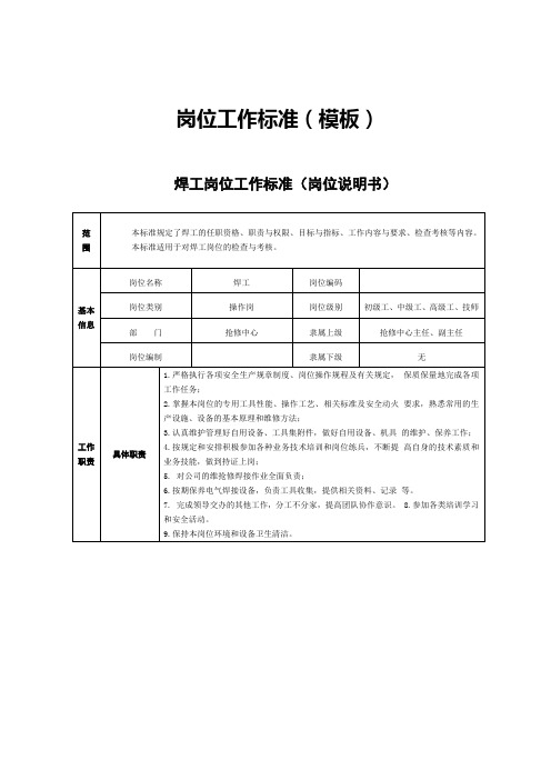 焊工-岗位工作标准(岗位说明书)