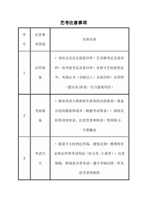 艺考注意事项