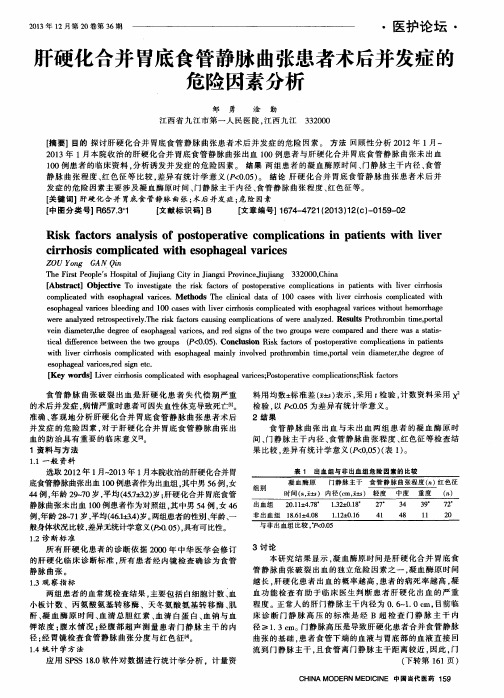 肝硬化合并胃底食管静脉曲张患者术后并发症的危险因素分析