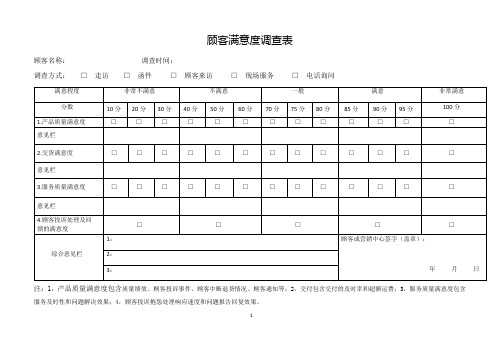 质量体系表格 顾客满意度调查表