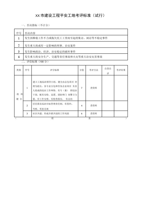 建设工程平安工地考评标准