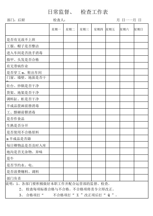 日常监督检查工作表