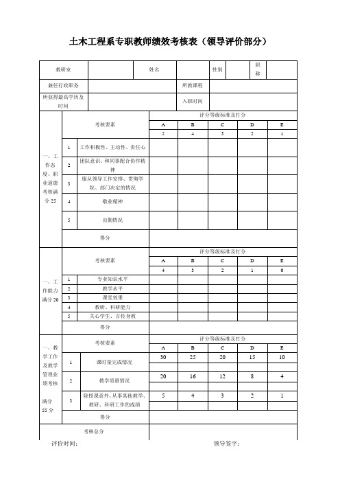 土木工程系专职教师绩效考核表(领导评价部分)