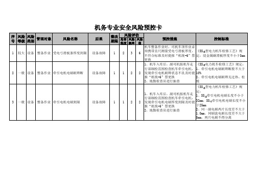 机务专业安全风险预控卡