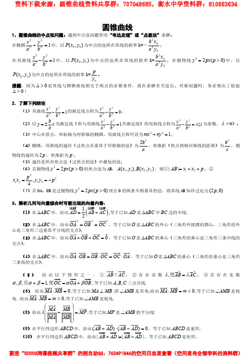 高中数学圆锥曲线解题技巧方法总结