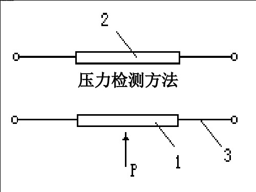 压力检测方法