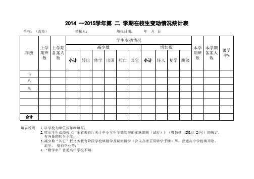 中学14-15第二学期在校生变动情况统计表