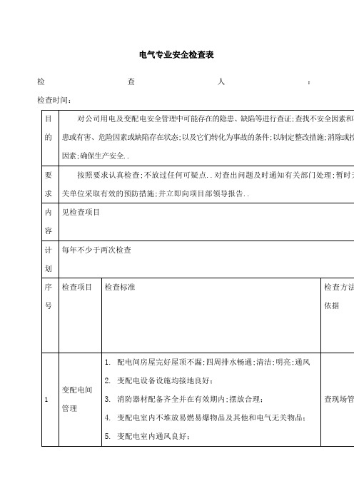 电气设备安全检查表