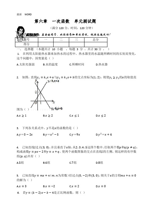 苏科版八年级数学上册  第六章  《一次函数》  单元测试题