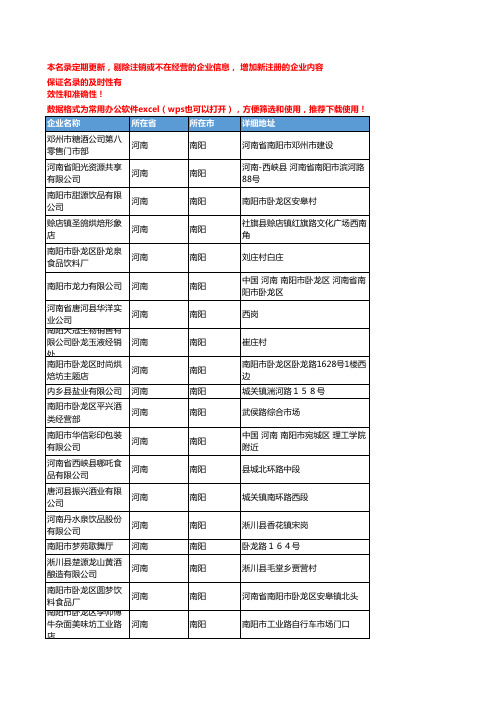 2020新版河南南阳饮料企业公司名录名单黄页联系方式大全305家