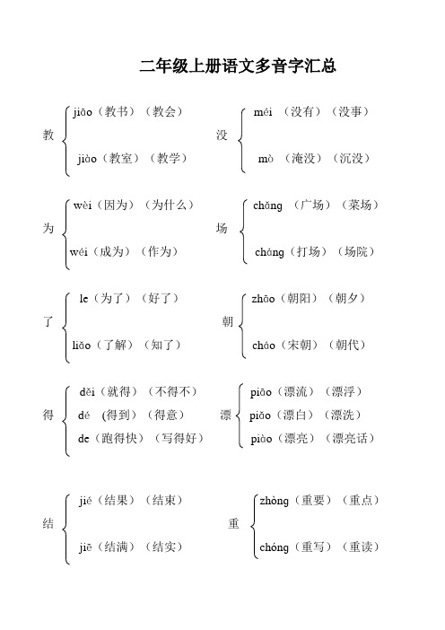 二年级语文上册多音字汇总