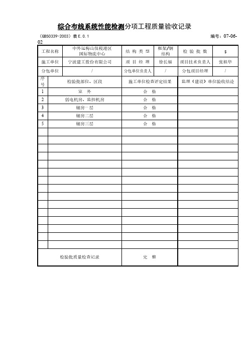 综合布线系统性能检验批质量验收记录-推荐下载