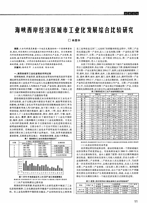 海峡西岸经济区城市工业化发展综合比较研究