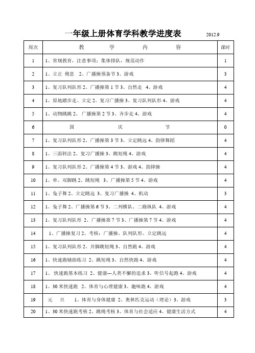 一年级体育上册教学进度表