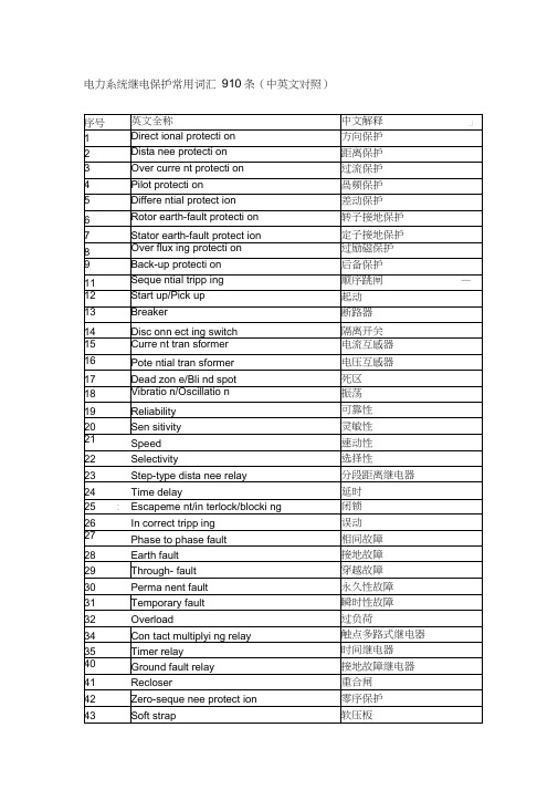 电力系统继电保护常用词汇910条