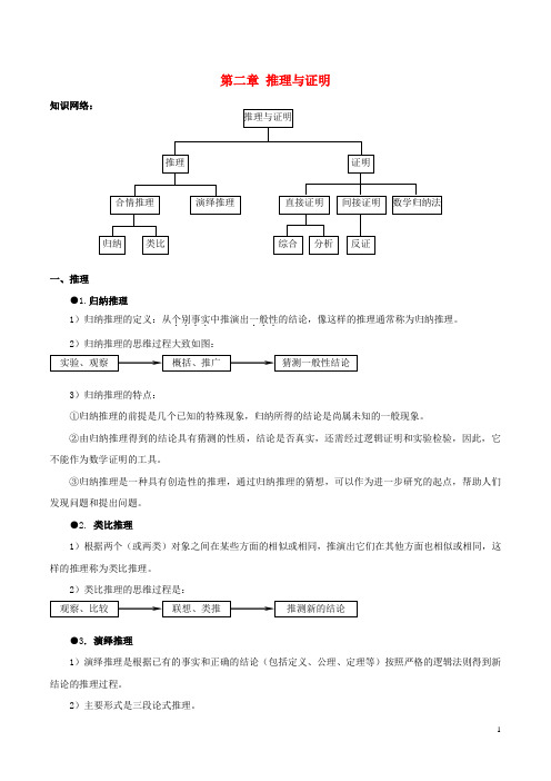 高中数学 第二章 推理与证明章末总结教案 新人教A版选修12