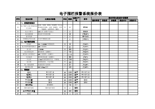 电子围栏报警系统清单2018