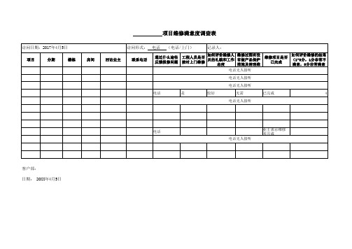 项目维修满意度调查表